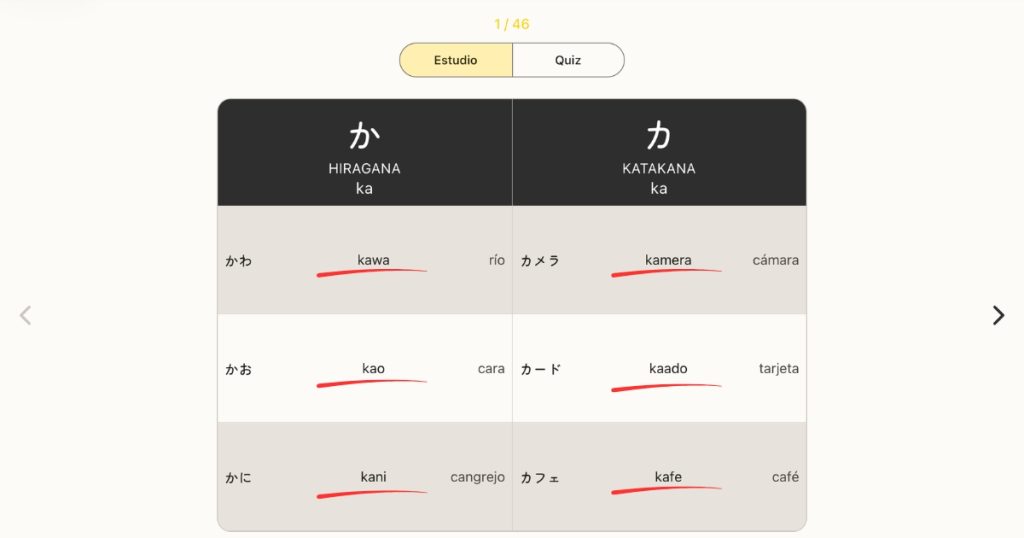 Tarjetas Kana - App Doriru