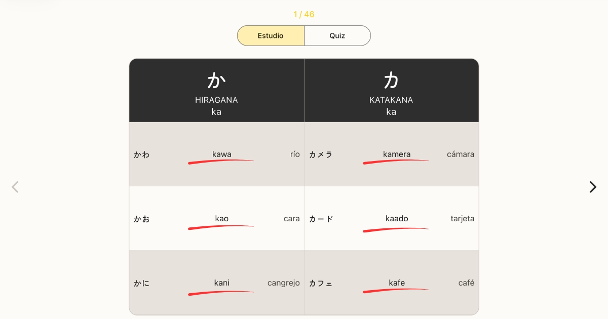 Tarjetas Kana - App Doriru