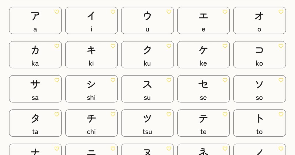 Katakana - App Doriru